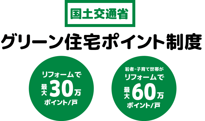 国土交通省 グリーン住宅ポイント制度