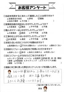 高岡市I様/洗面台交換工事