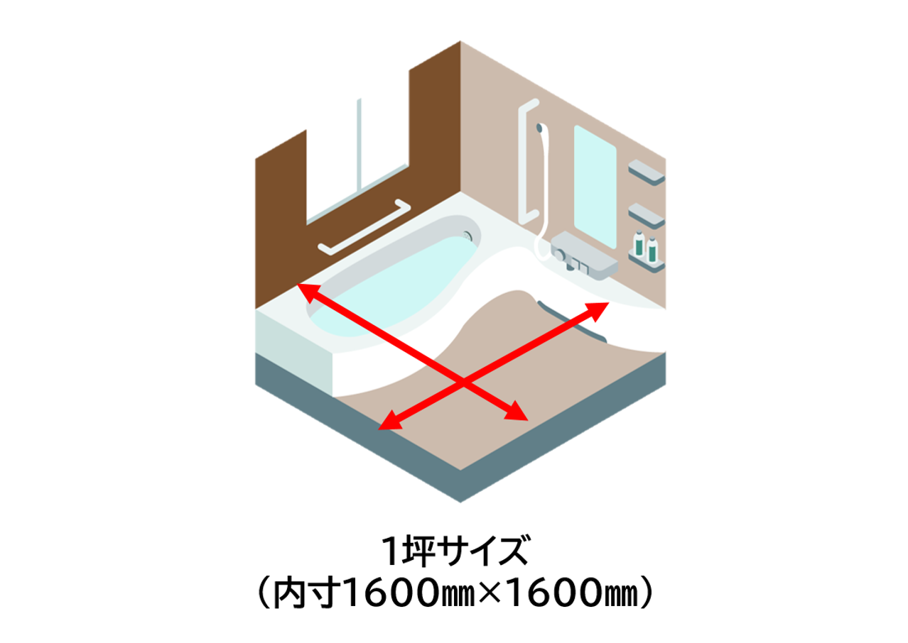 展示品特価セール　TOTO  サザナSタイプ【砺波店展示品】