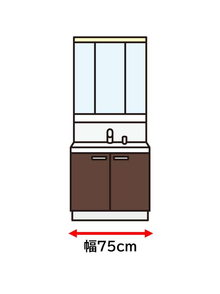 クリナップ洗面台 ファンシオ